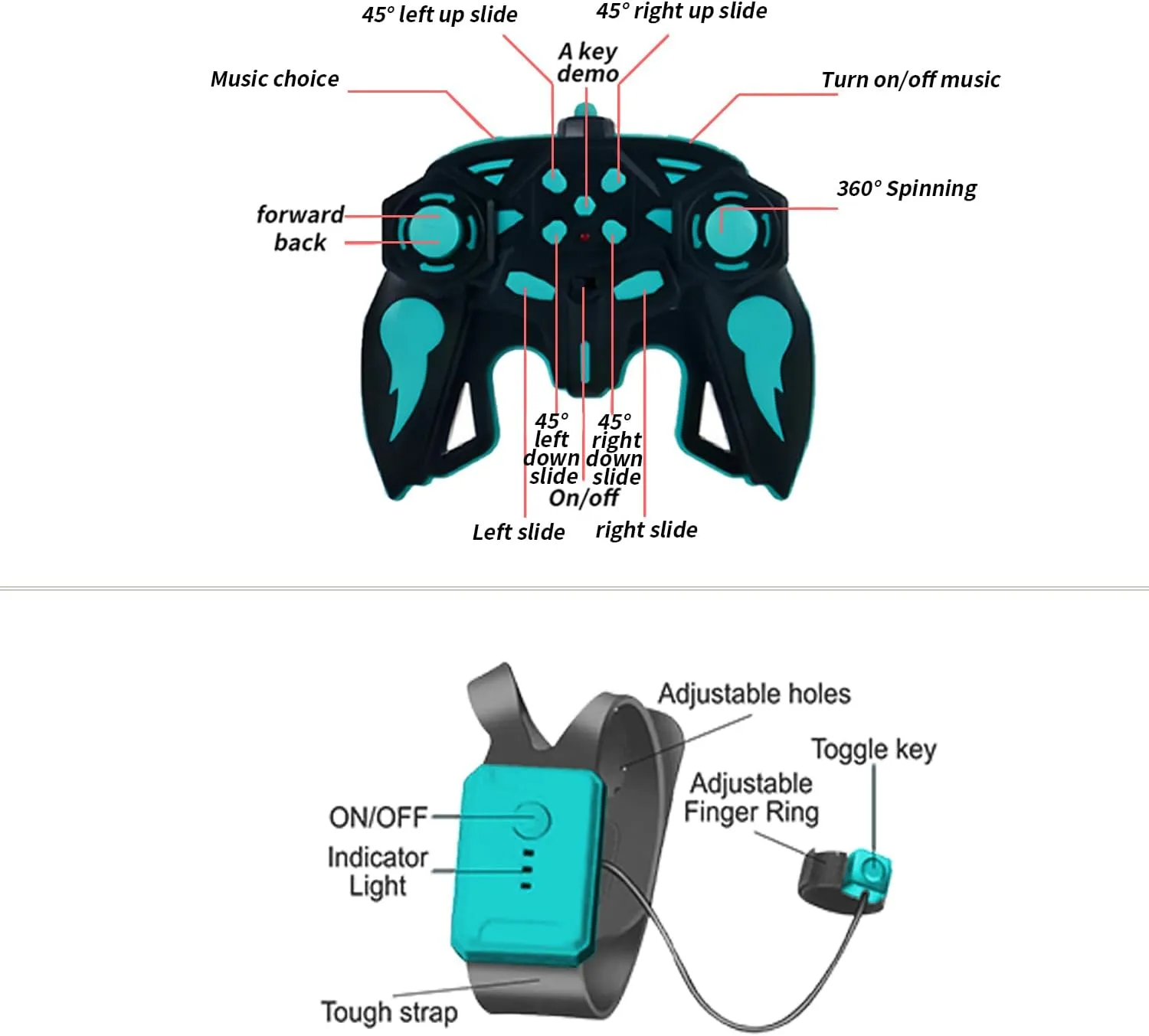 360?? Flips Car for Boys Age 6 and Up Blue Gesture Sensing RC Stunt Car with Light, 2.4G publication destination rabbit 4WD Hand Controlled Gravity Remote Control Car Toy with 