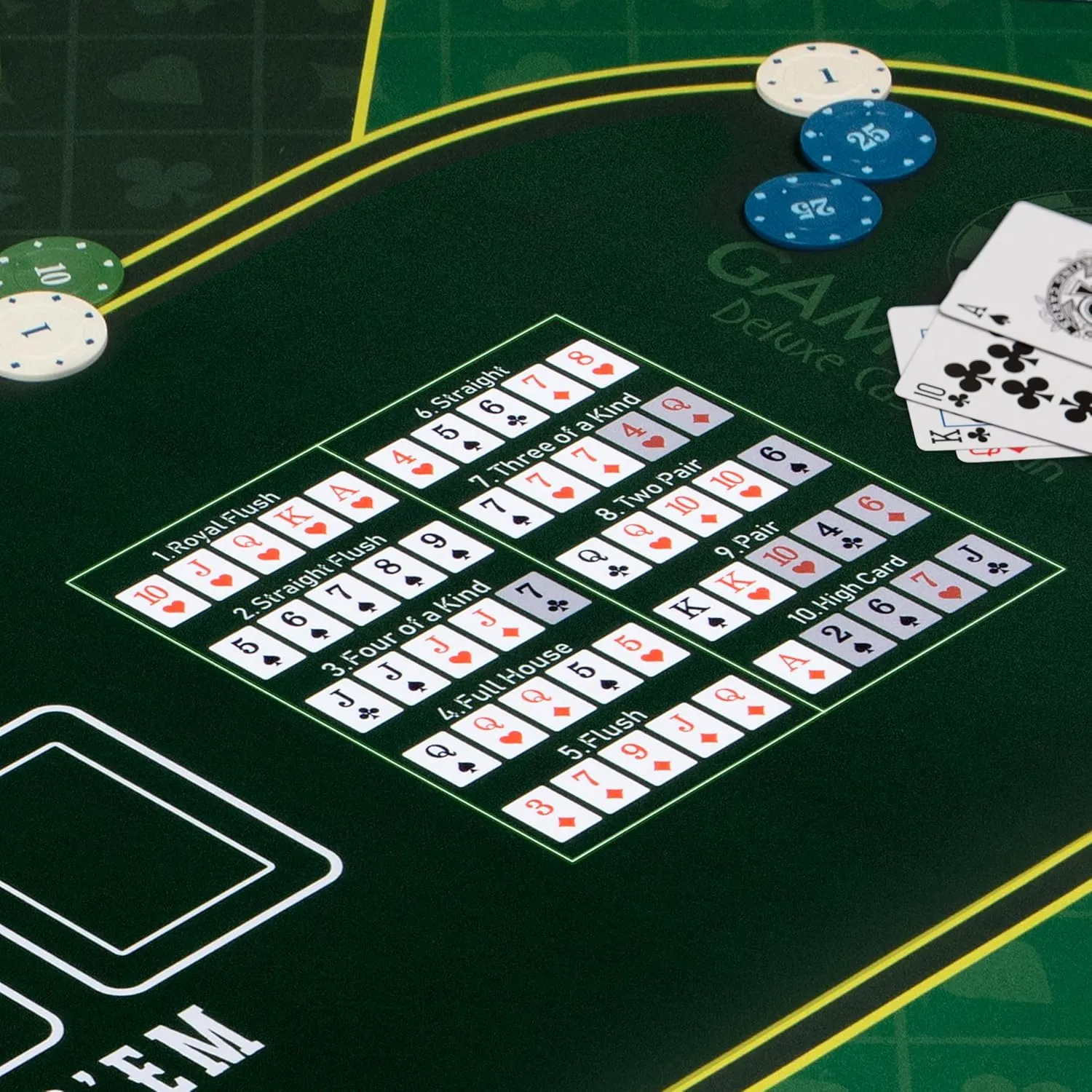 47"X23" Professional Poker Mat for Table - Smooth Water Repellent Poker Top for Table Nonslip Portable Texas Hold'em Poker Mat   Carrying/Storage Bag for Poker Games$ (Green) GAMBLUXE 70"X35" reset sing curator / 