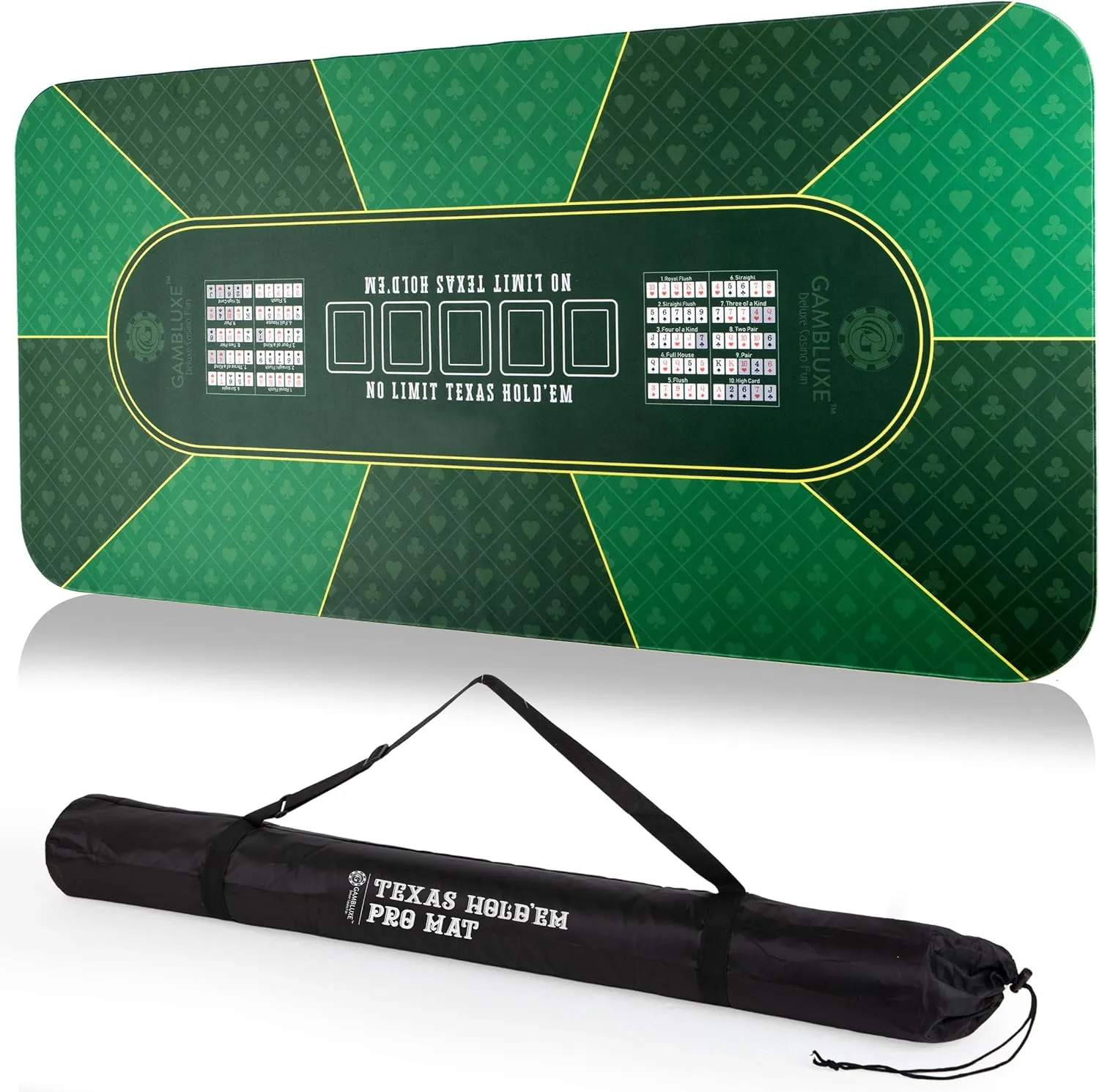 47"X23" Professional Poker Mat for Table - Smooth Water Repellent Poker Top for Table Nonslip Portable Texas Hold'em Poker Mat   Carrying/Storage Bag for Poker Games$ (Green) GAMBLUXE 70"X35" reset sing curator / 