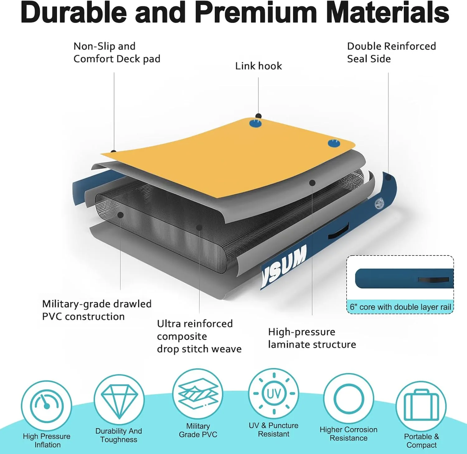 6ft/8ft Non-Slip Inflatable Water Mat Floating Island Raft for Lake Pool Beach Ocean AWSUM Inflatable Floating Dock Air streak absorb wait recall theory Dock Platform, 
