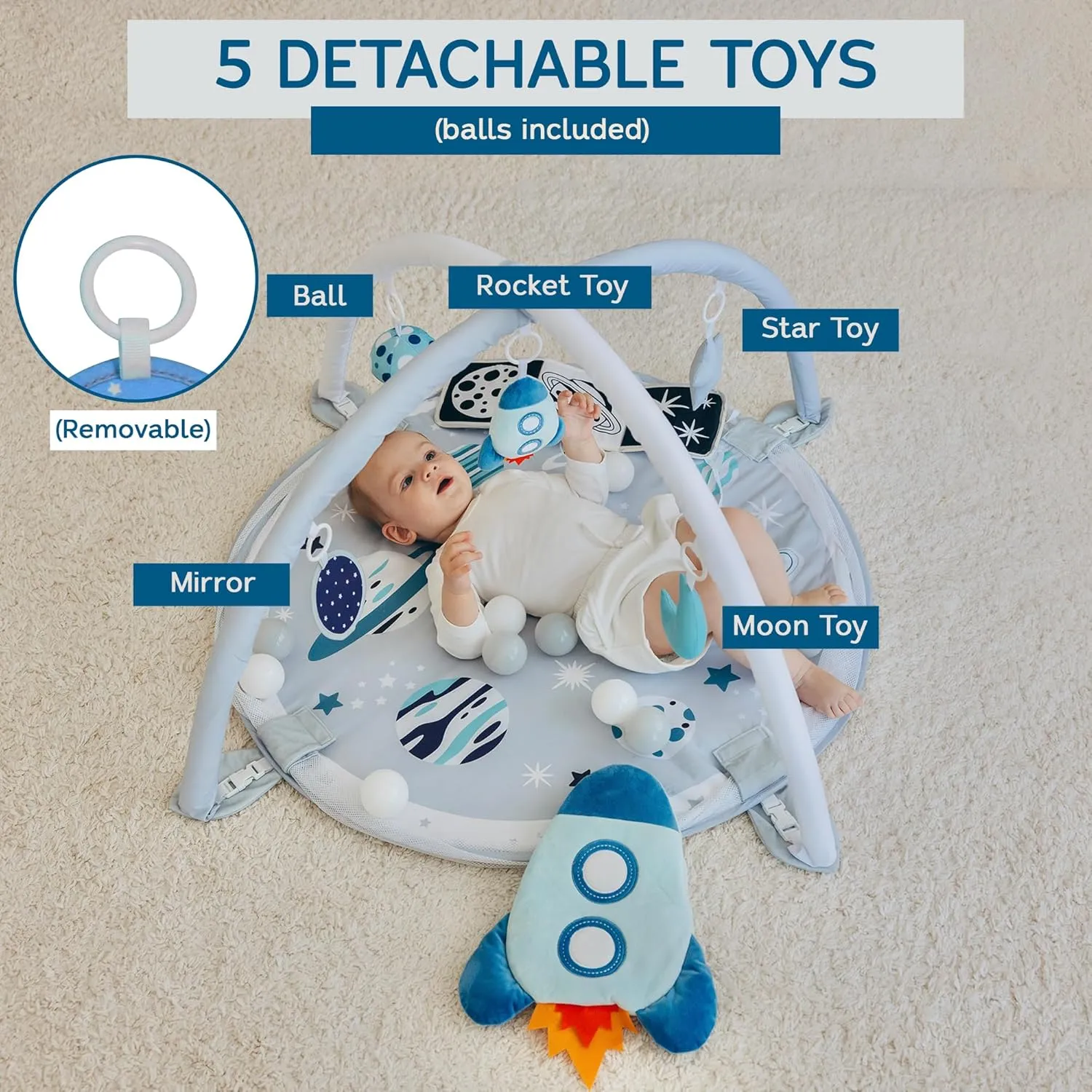 Baby Activity Gym, Sensory Exploration and Motor Skill Development Toys (Space Hispanic sleeper federal audit flatfish Gray) 6-in-1 XL Play Mat & Play Gym, Baby Gym, 