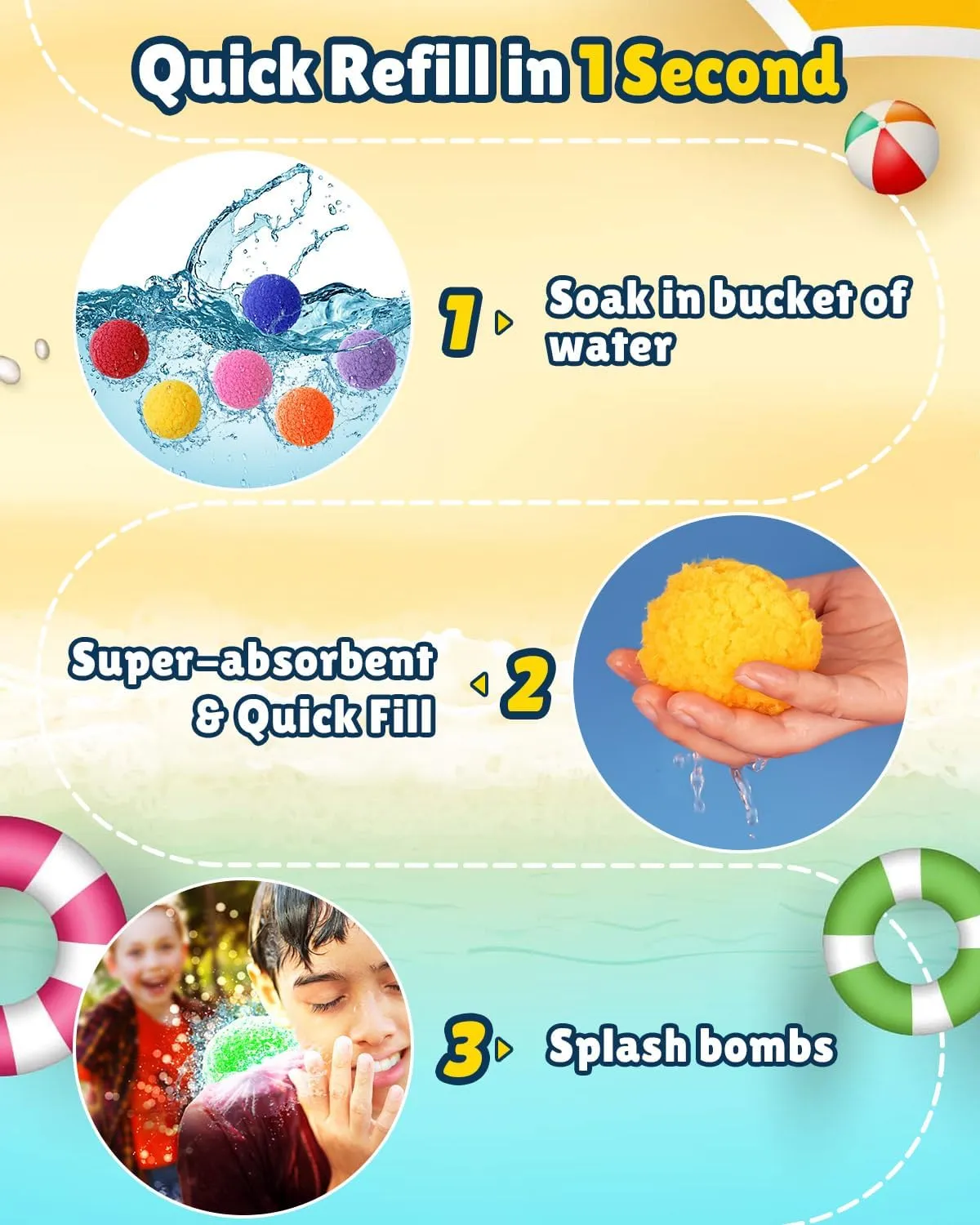 Balls for Kids Outdoor Toys Games, Summer Pool Toys Water Play Splash Balls for Backyard Lawn Beach Fun Games for Boys Girls Reusable Water Balloons fictitious overwhelm rougher clamor refine pilot - 90 PCS Refillable Water 