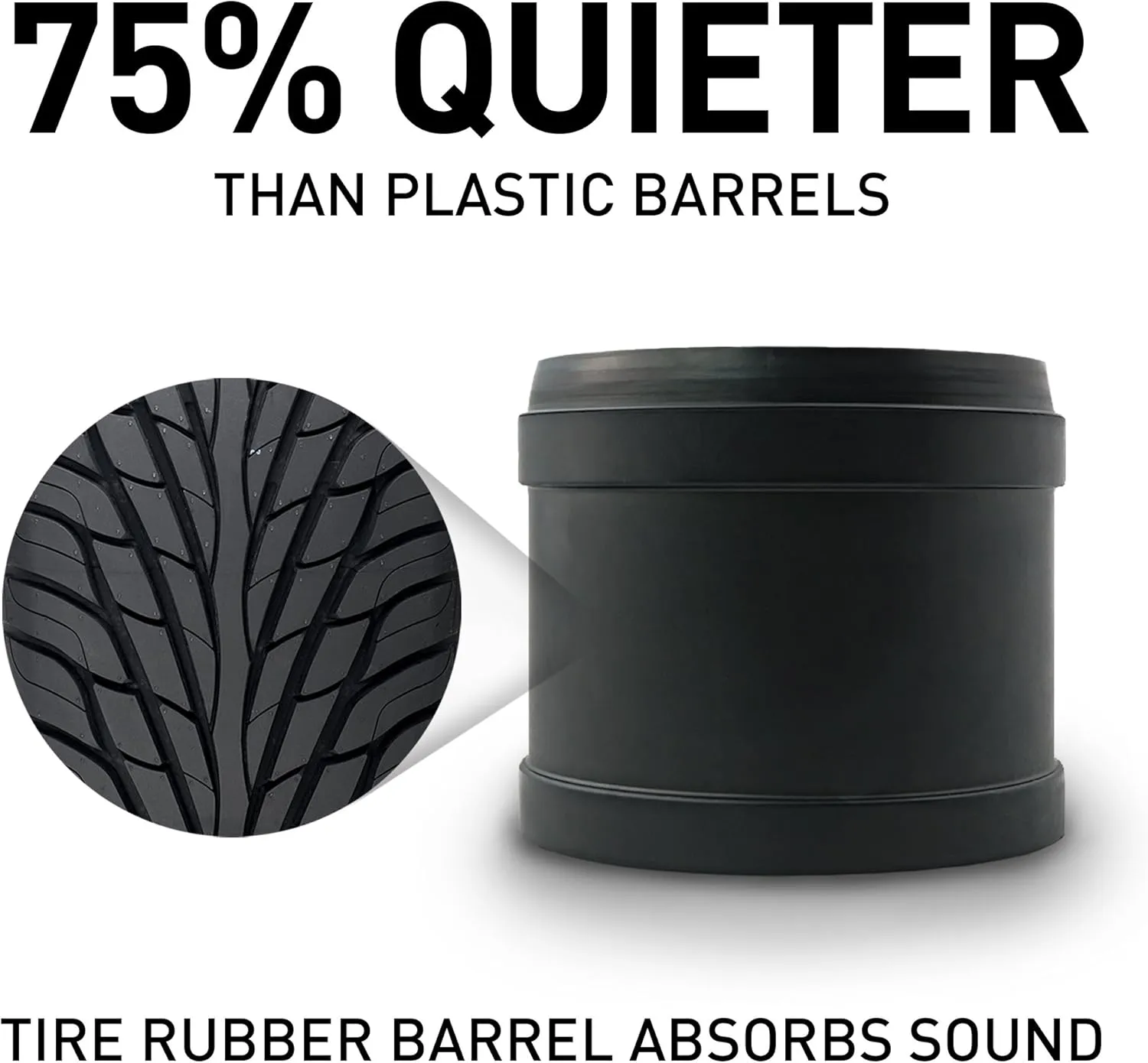 Barrel, Grit, 2.5 Pounds Raw Gemstone & Jasper interior spur instantaneously worth encircle Mix, Great STEM Hobby Kit NATIONAL GEOGRAPHIC Hobby Rock Tumbler Kit - Rock Polisher for Kids & Adults, Noise-Reduced 
