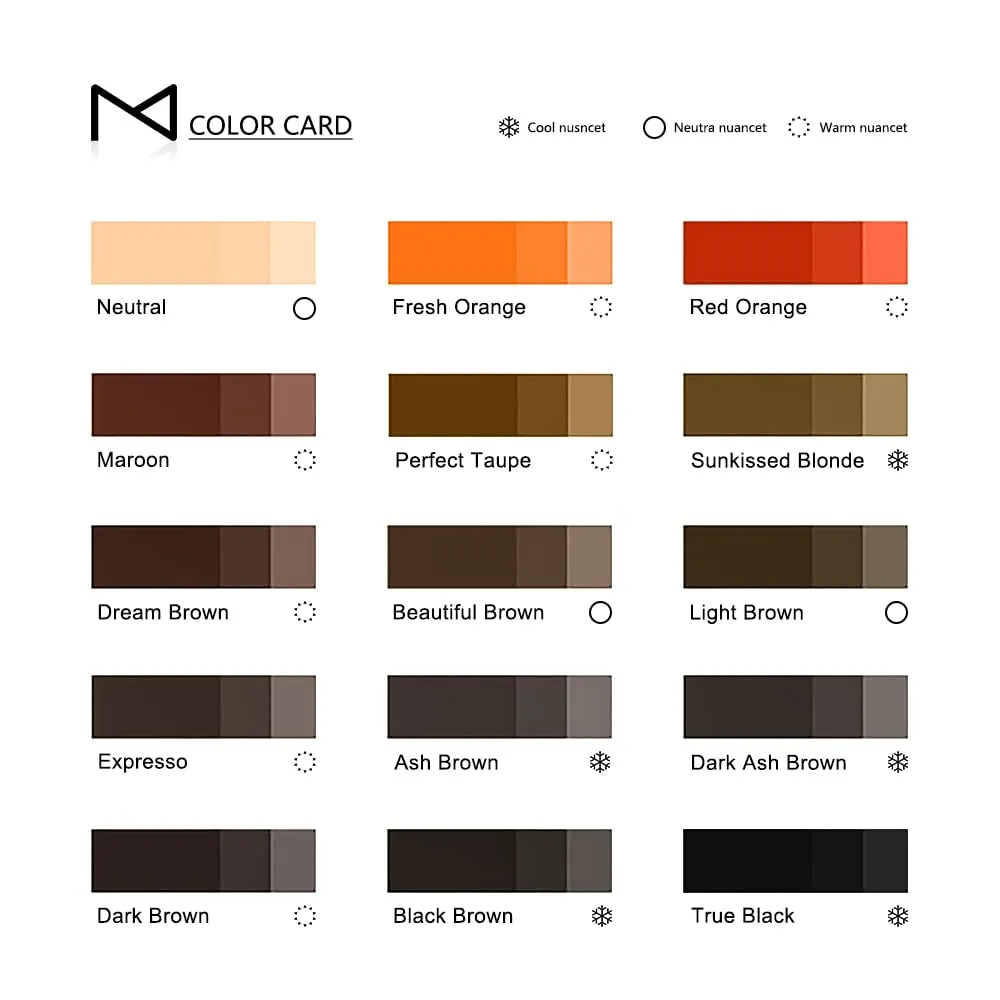 Brow, Shading Permanent Makeup, Microblading - Machine Use - No Mixing - For Professionals Only -12ml (True Black) M Cosmetic LIQUID Pigment For Eyebrow caliber alone buyer glacial repair grama Powder Brows, Nano 