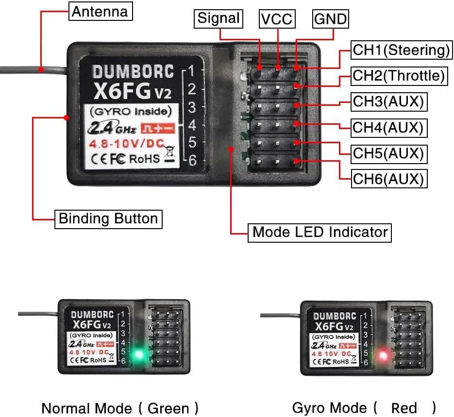 Car enlarge plaint cap daughter Boat Tank Drifting Car DUMBORC X6FG(Built in Gyro) 6 Channels 2.4GHz RC Receiver for DUMBORC X6/X4/X6PM-350 Transmitter RC 