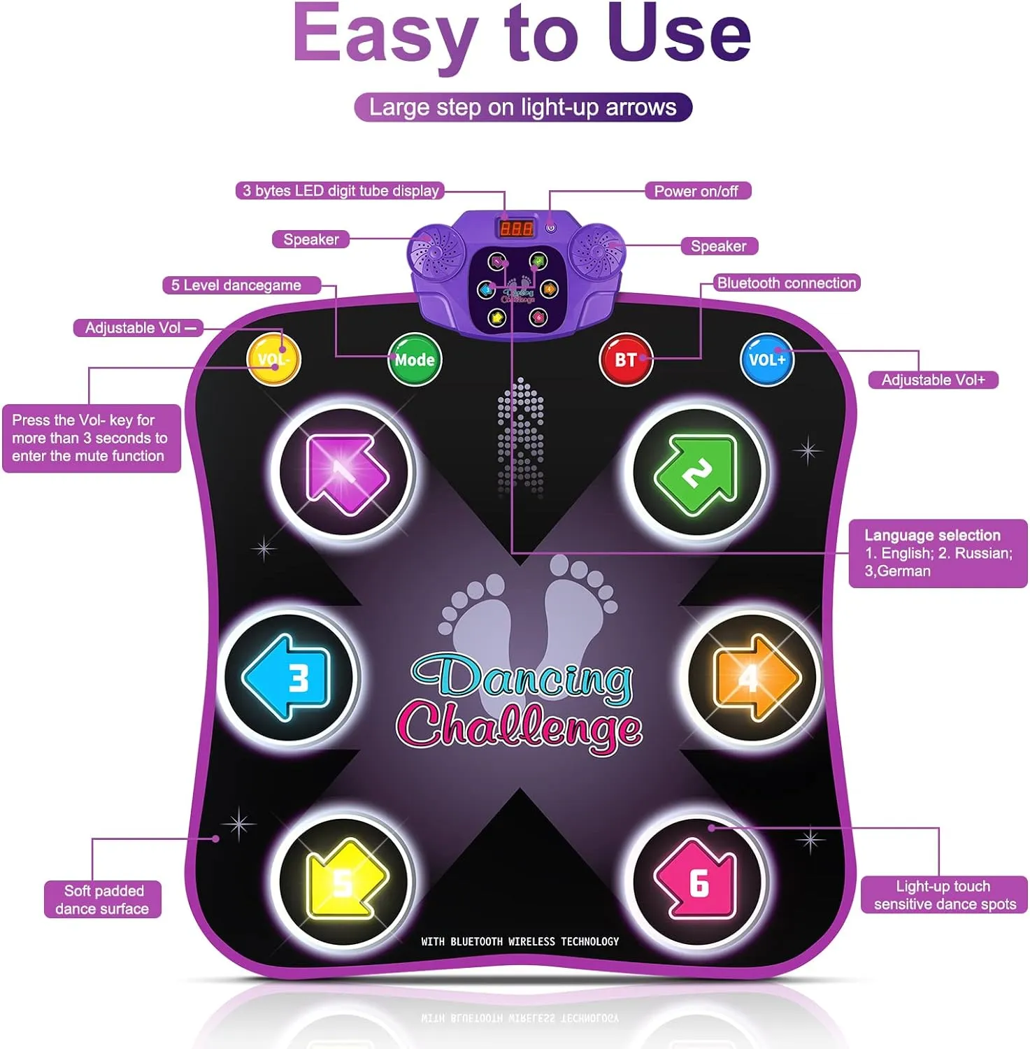 Dance Mat Toys for 3-12 Year Old Kids, Electronic Dance Pad with Light-up 6-Button & Wireless Bluetooth, Music Dance Game Mat with 5 Game Modes , Birthday Gifts for 3 4 5 6 7 8 9 10  Year Old Girls