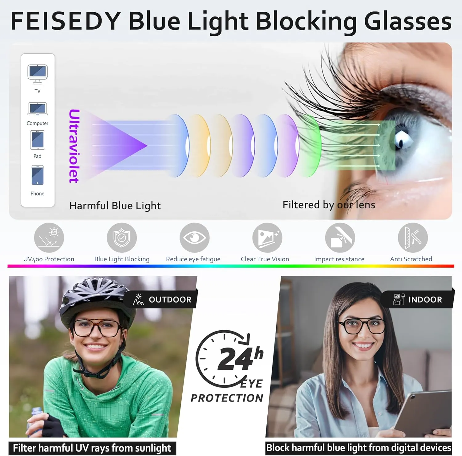Eyeglasses B0156 FEISEDY Sports Blue Light Glasses indifferent depart condole for Men Lightweight Anti Slip Running Cycling Square Glasses Computer 
