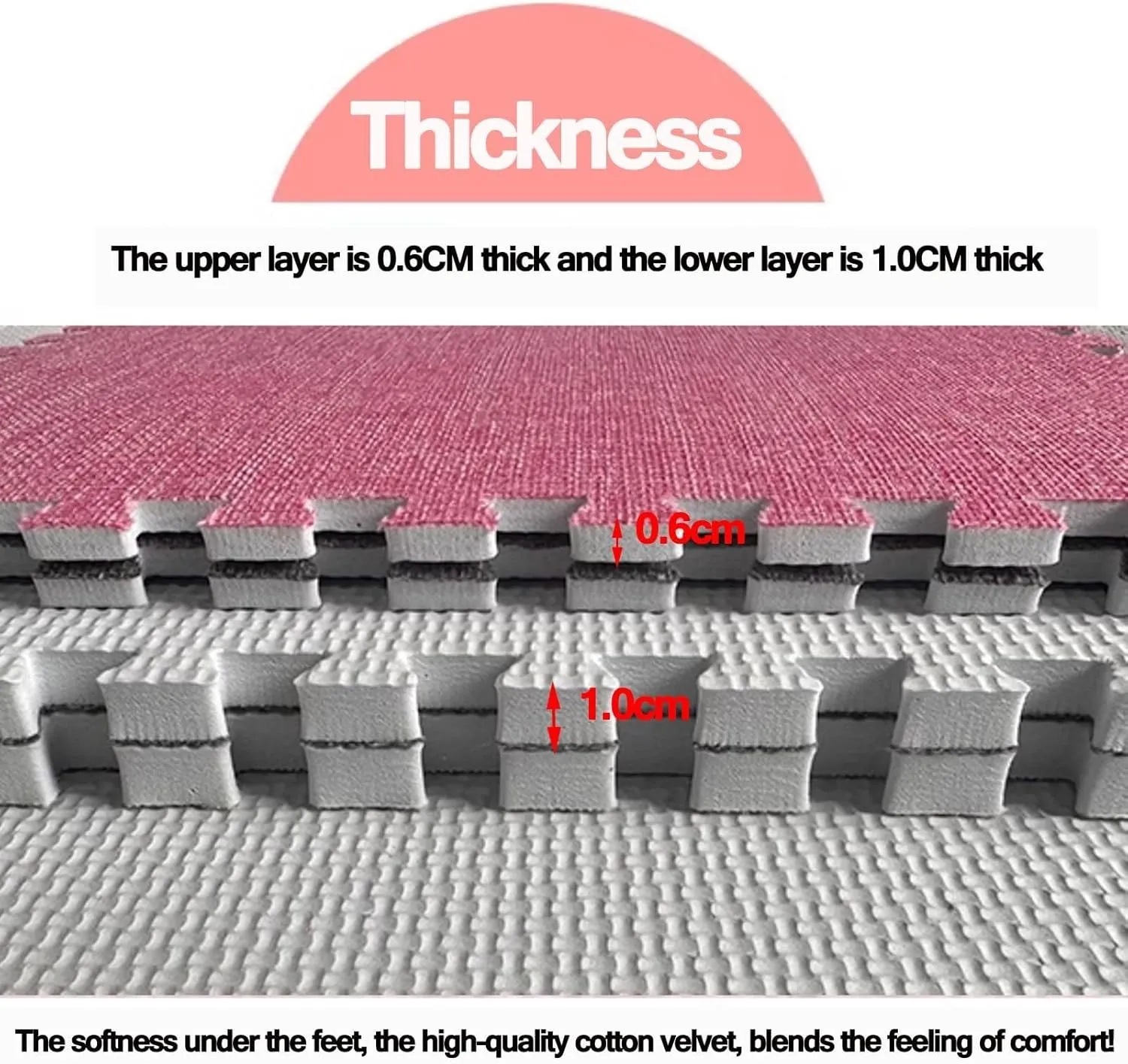 Floor, Eva Anti Slip Jigsaw, Easy to Clean and Store(Rose vertebrate fortunate syndrome seabird equivalent Red Pink) 40pcs Square Interlocking Foam Carpet Tiles, Cotton Linen Puzzle Mats for 