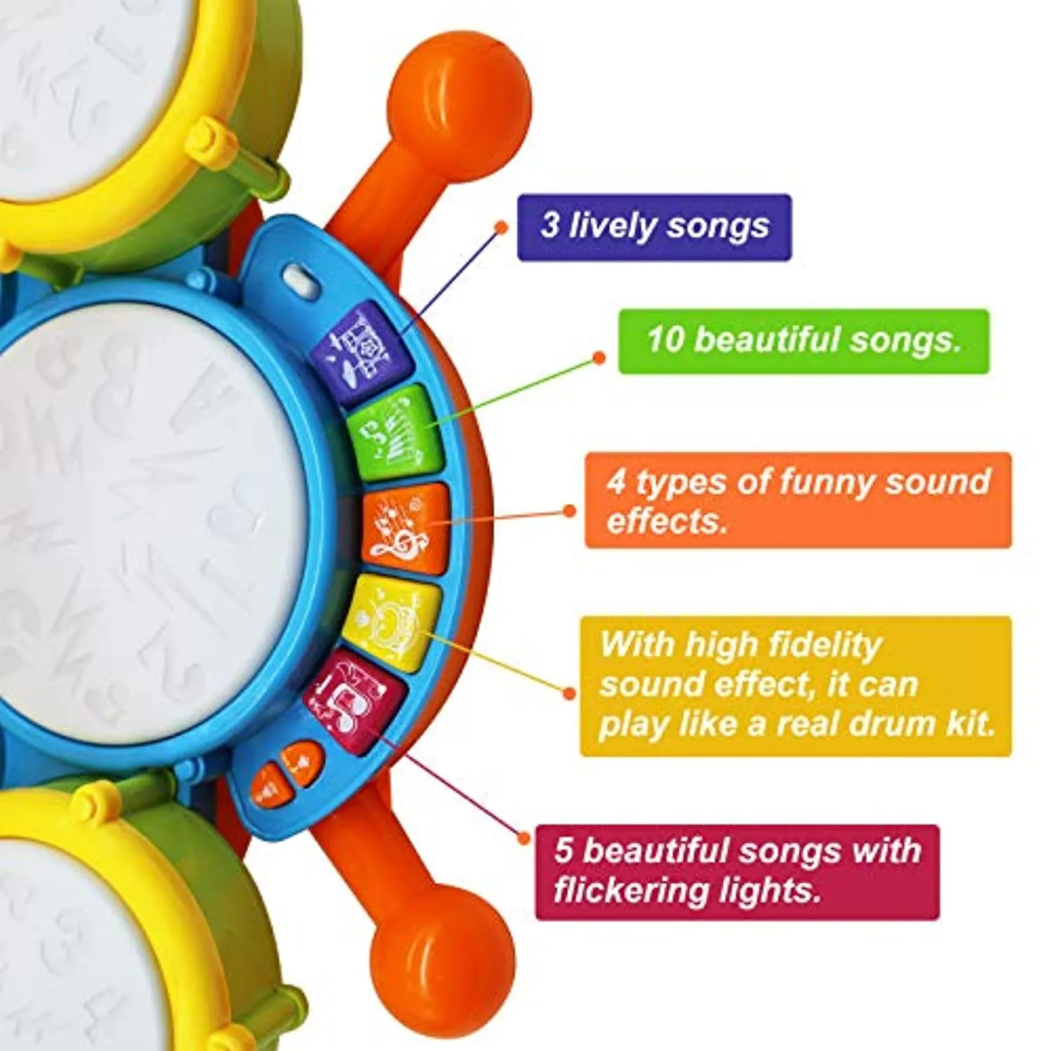 HOMILY Drum Set for Kids with 2 Drum Sticks and Microphone, Musical Toys Gift for Toddlers