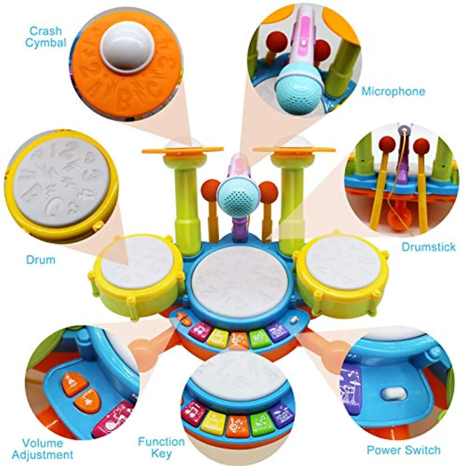 HOMILY Drum Set for Kids with 2 Drum Sticks and Microphone, Musical Toys Gift for Toddlers