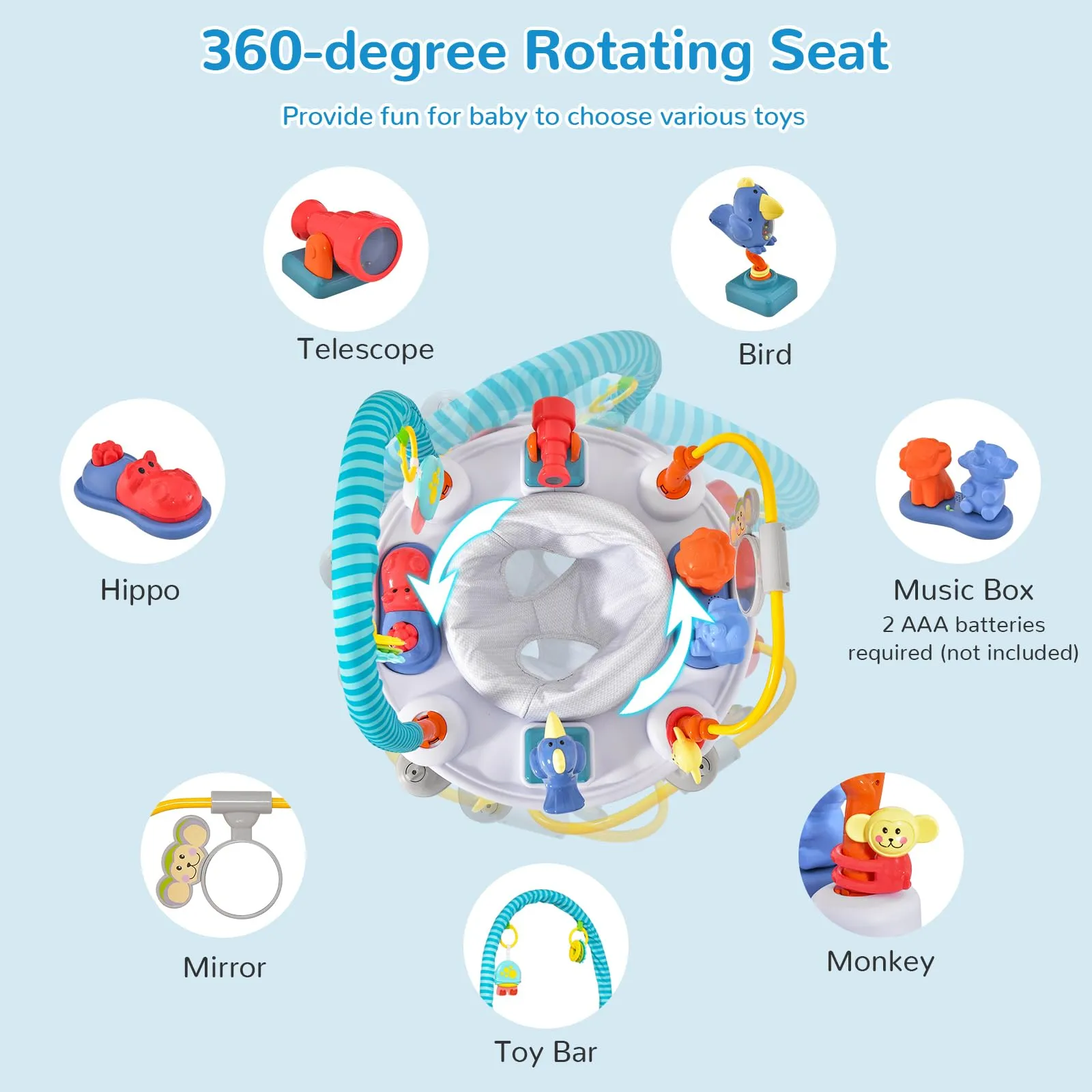 INFANS Baby Bouncer Activity Center 5 in 1 Toddler Bouncing Activity Saucer Playtime Mat Activity Table with 360°Rotating Seat