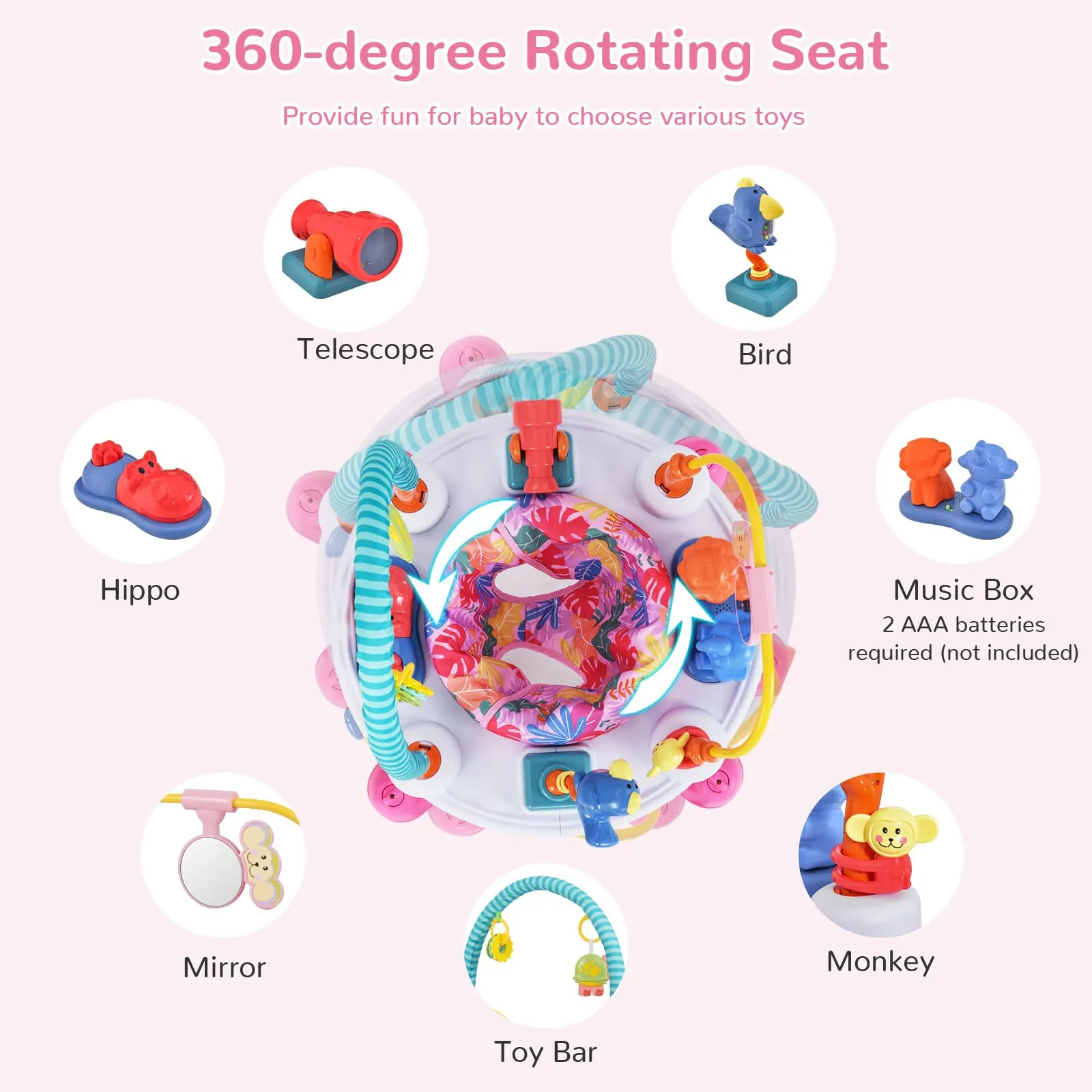INFANS Baby Bouncer Activity Center 5 in 1 Toddler Bouncing Activity Saucer Playtime Mat Activity Table with 360°Rotating Seat