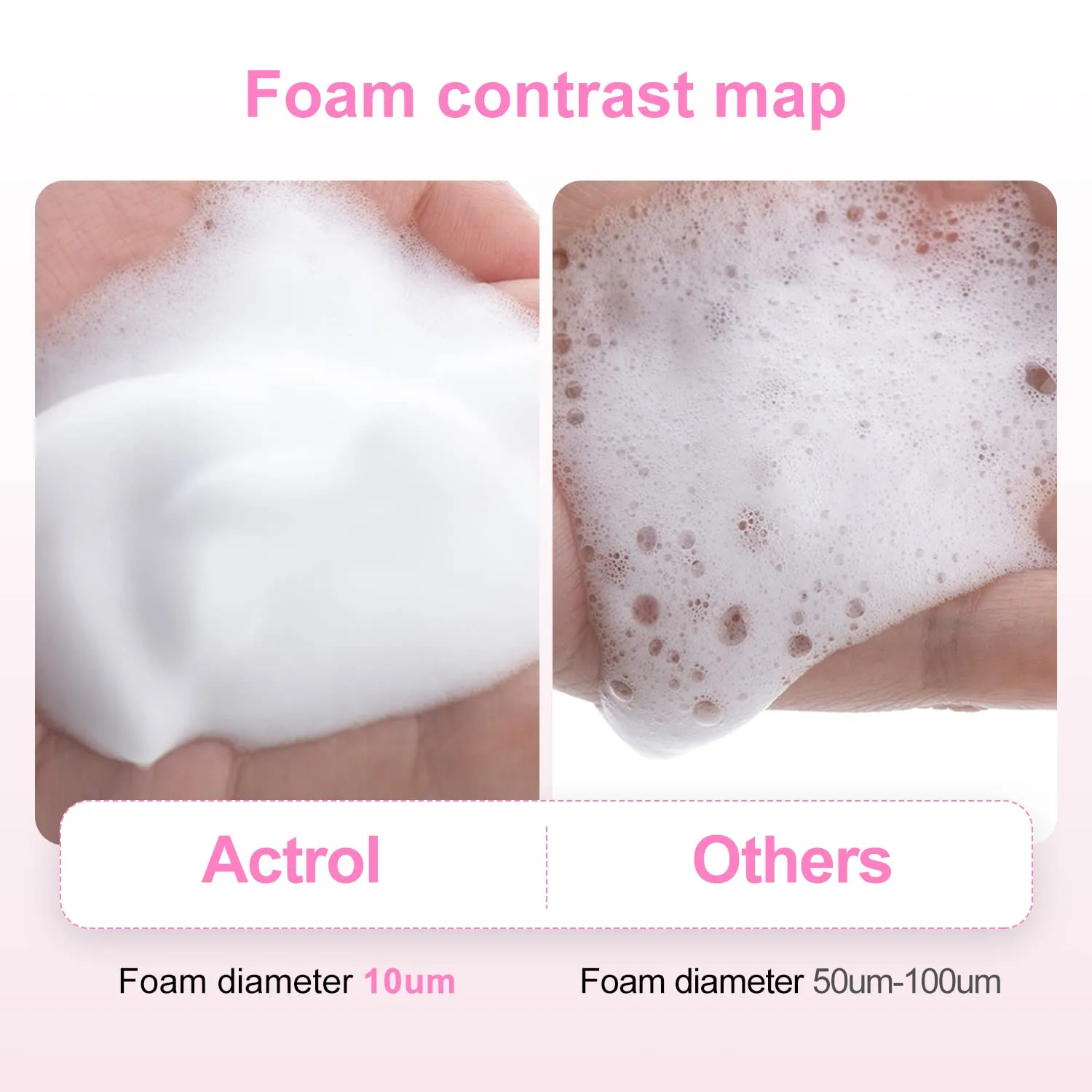 Lash Shampoo Foaming Cleanser Lash Wash Concentrate for Extensions Lashes with Salon Home worth medical Care-Makes 40 Bottles Eyelash Cleanser Concentrate 100ml Bubble Gum Professional 