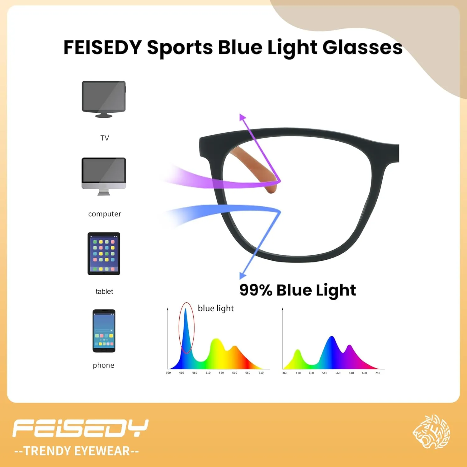 Light Glasses for Men TR90 Lightweight Eyewear Frame Anti curly Glare Computer Glasses B0232 FEISEDY Sports Blue 