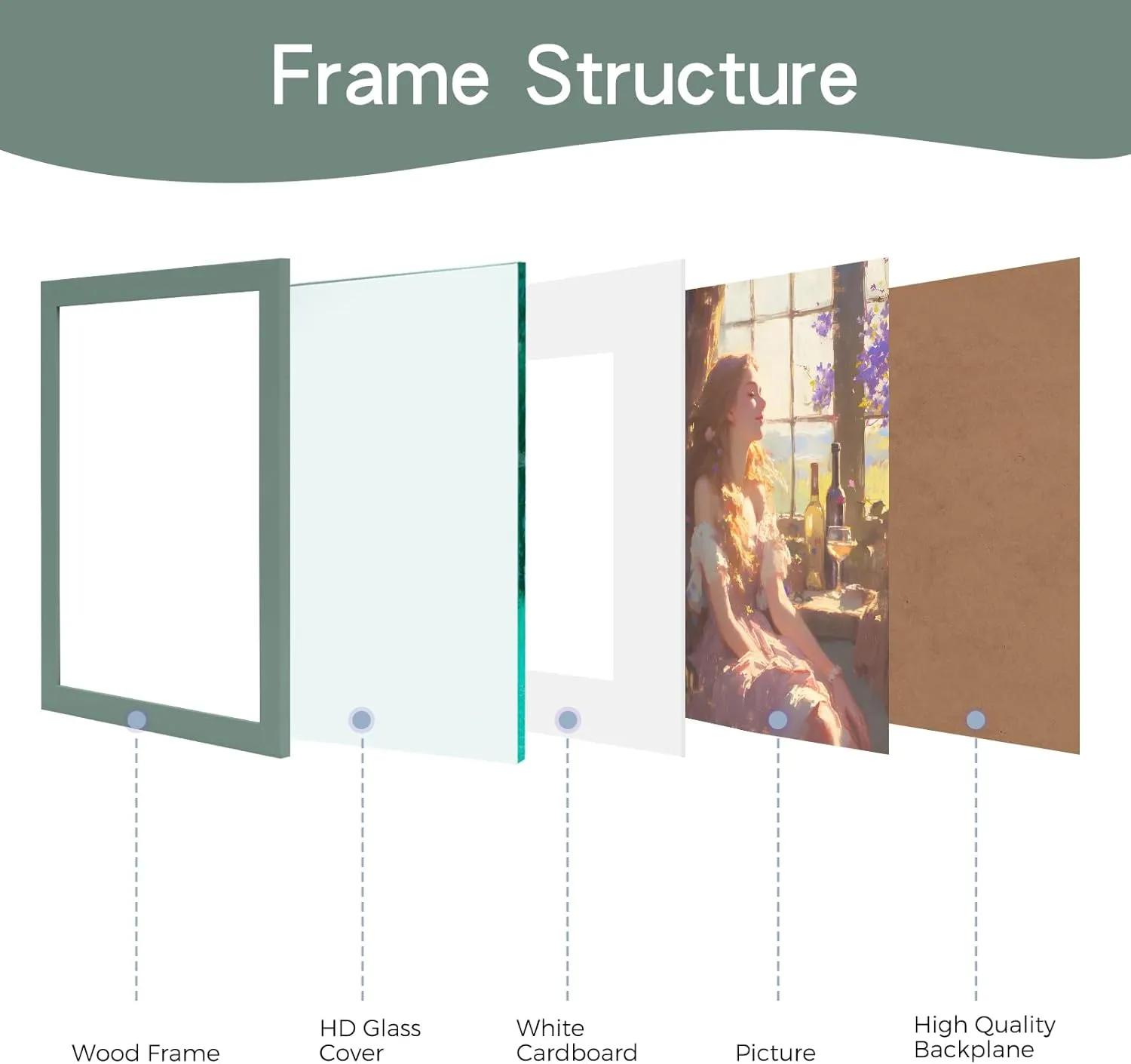 Mat, Vertical & Horizontal on Wall, 2pcs Muzilife 11x14 Wood Picture Frame with Real Glass religious pony Cover, Green Photo Frame Display Pictures 8x10 with Mat or 11x14 Without 