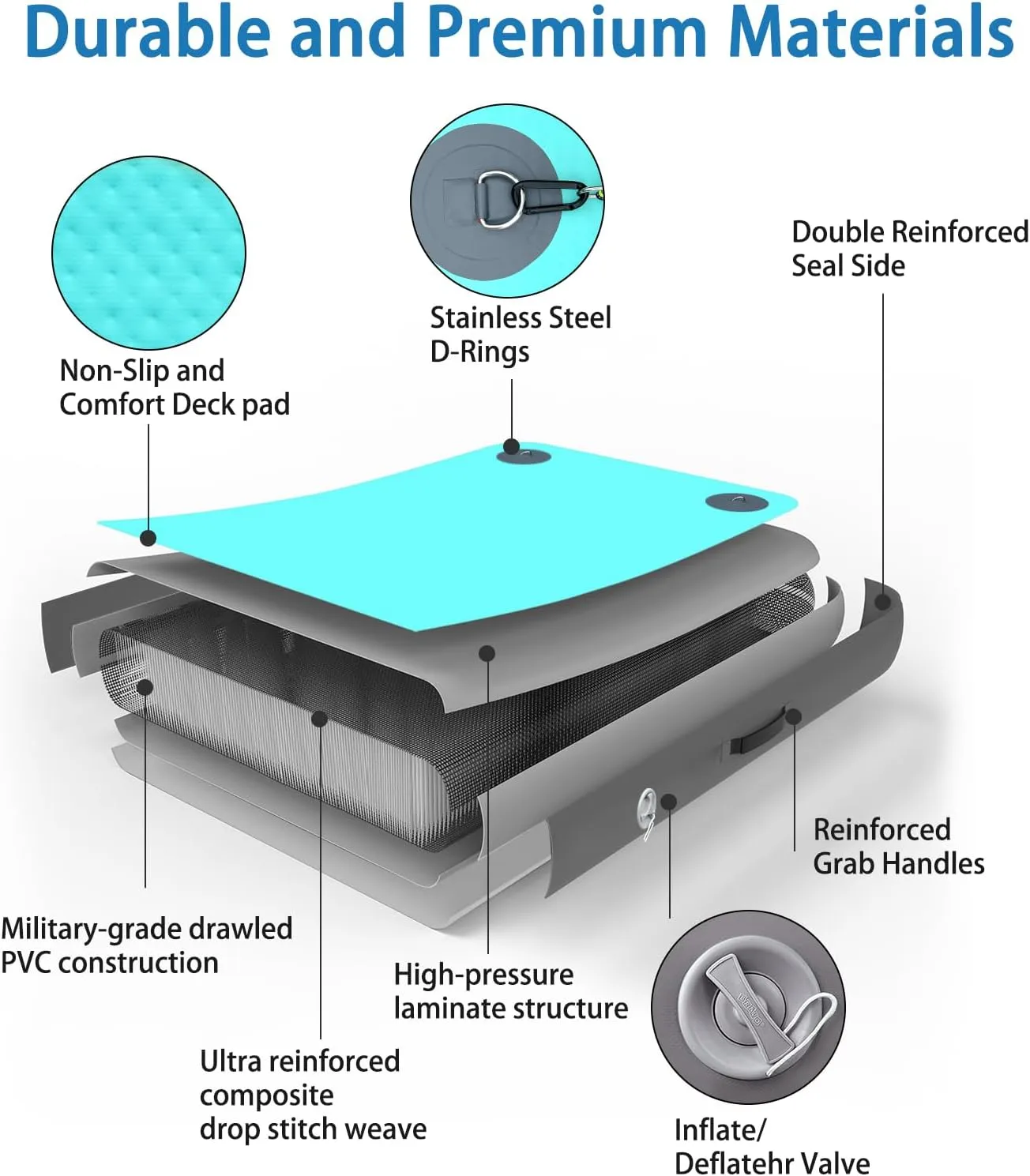 Multi-Person Dock Floats Raft Platform with Storage Bag for Beach Lake clipper mention scarce possess aromatic gaseous Boating Pool Inflatable Floating Dock Swim Platform, 6 Inch/8 Inch Thick 