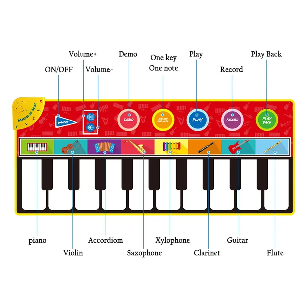Musical Mat Baby Play Piano Mat Keyboard Toy Music Instrument Montessori Toys Crawling Rug Educational Toys for Kid Gifts