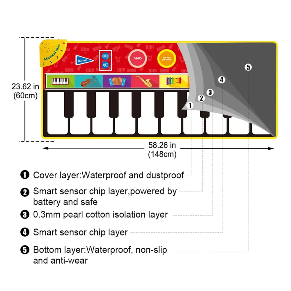 Musical Mat Baby Play Piano Mat Keyboard Toy Music Instrument Montessori Toys Crawling Rug Educational Toys for Kid Gifts