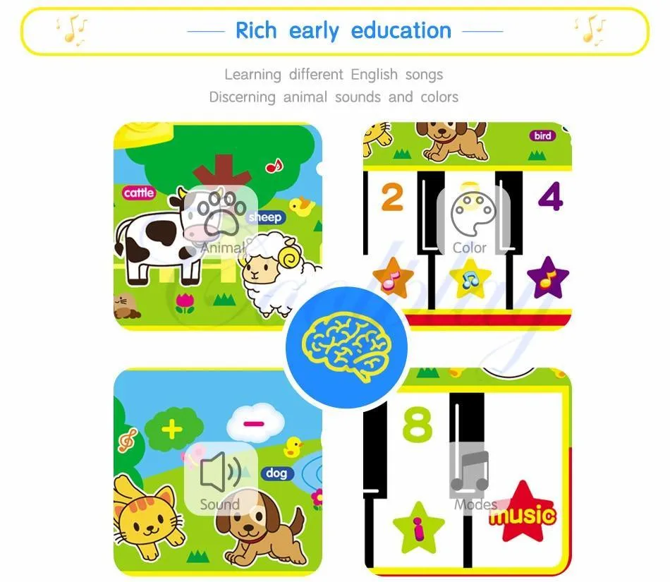 Musical Mat With Animal Voice Baby Piano Playing Carpet Music Game Instrument Toys Early Educational Toys For Kids