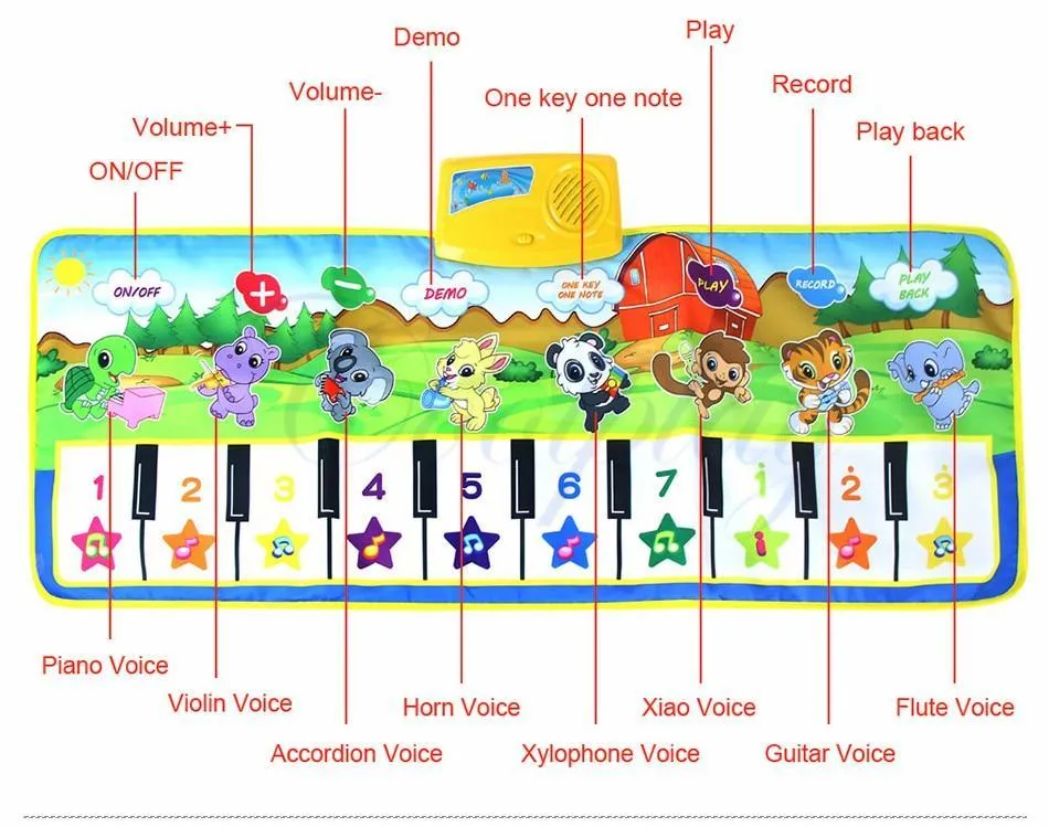 Musical Mat With Animal Voice Baby Piano Playing Carpet Music Game Instrument Toys Early Educational Toys For Kids