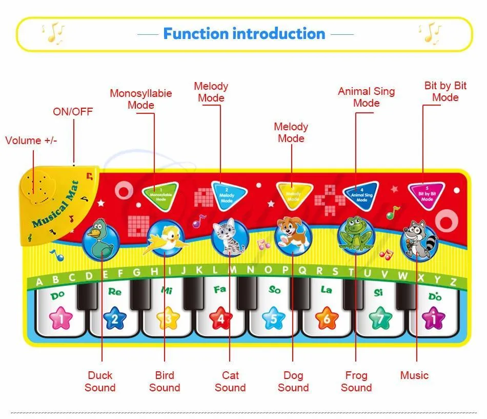 Musical Mat With Animal Voice Baby Piano Playing Carpet Music Game Instrument Toys Early Educational Toys For Kids