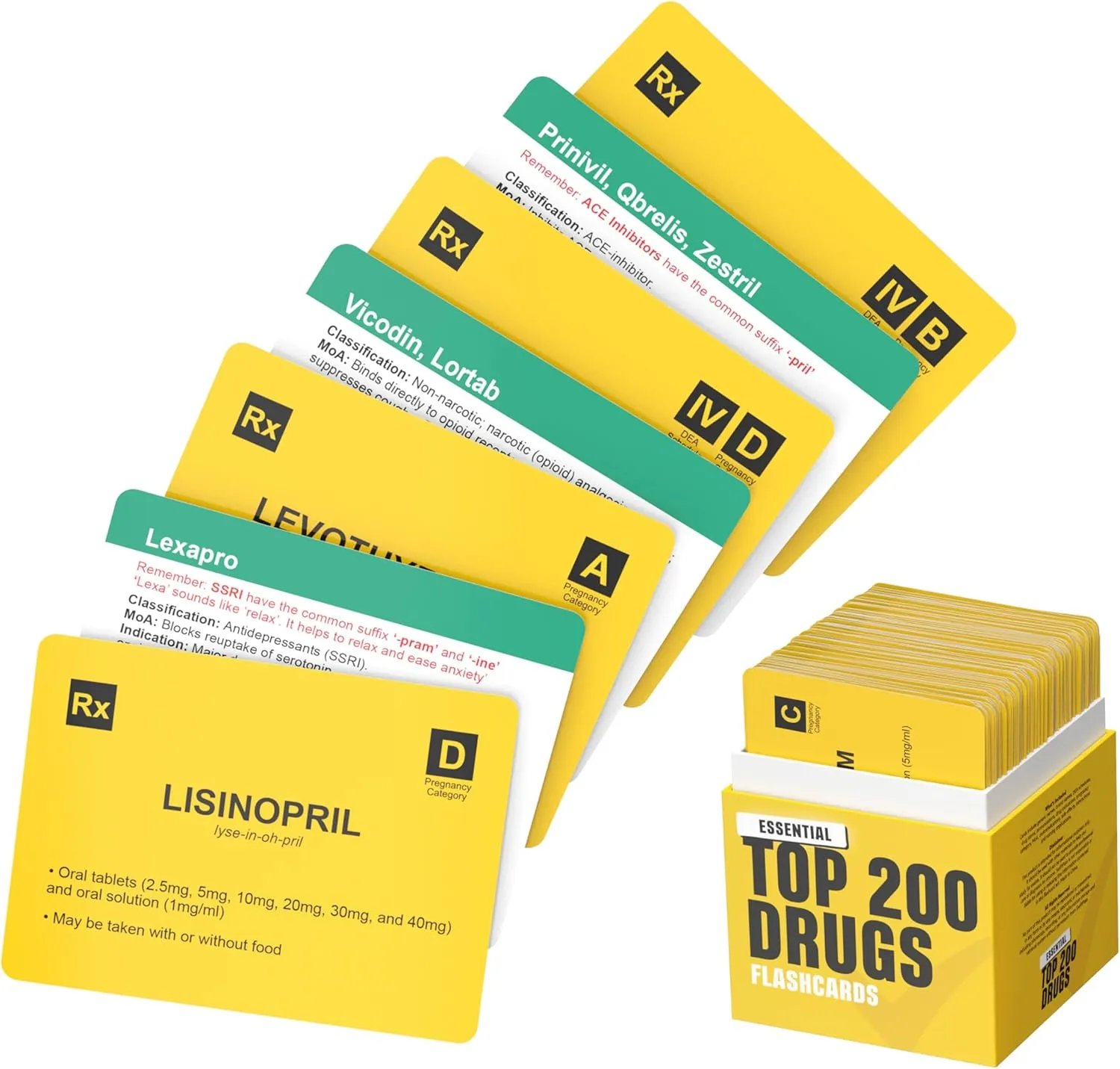 Pharmacology Flash Cards for mule creep trash Test Prep Top 200 Drugs Flashcards for Medical, Pharmacology & Nursing Students - 