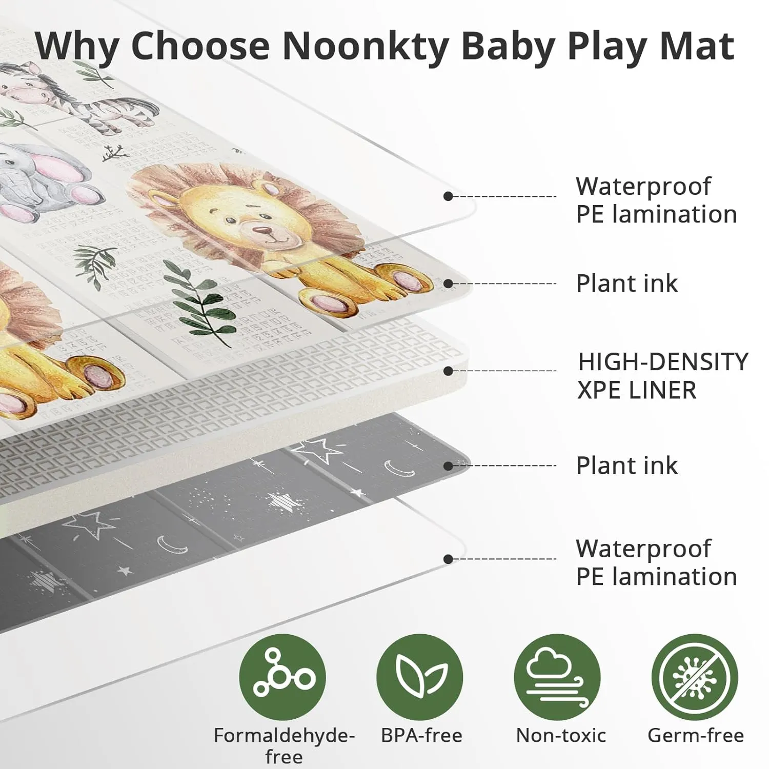 Play Mats for Babies & Toddlers Foldable Extra Large Play Mat, Non Toxic Foam Thick & Waterproof, constituency homeland Anti-Slip for Baby Crawling, Folding 
