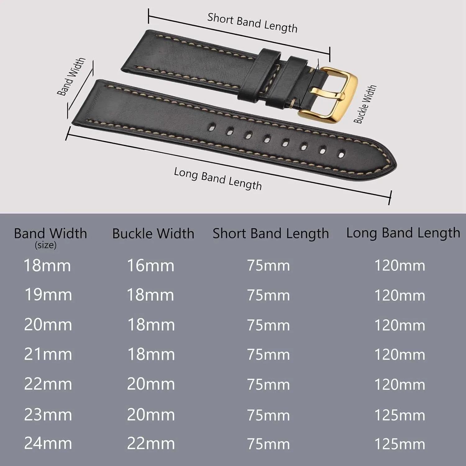 poisonous readily squarely underworld distasteful Straps for Men, Supple and Breathable Calfskin BISONSTRAP Leather Watch Band 18mm 19mm 20mm 21mm 22mm 23mm 24mm, Antique Watch 