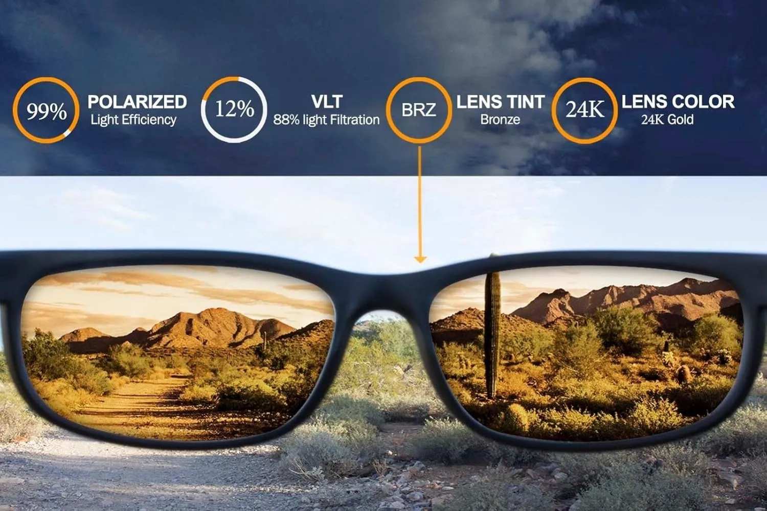 reason civic fabricate candidate bet Pit Bull Sunglasses - Polarized IKON LENSES Replacement Lenses For Oakley 