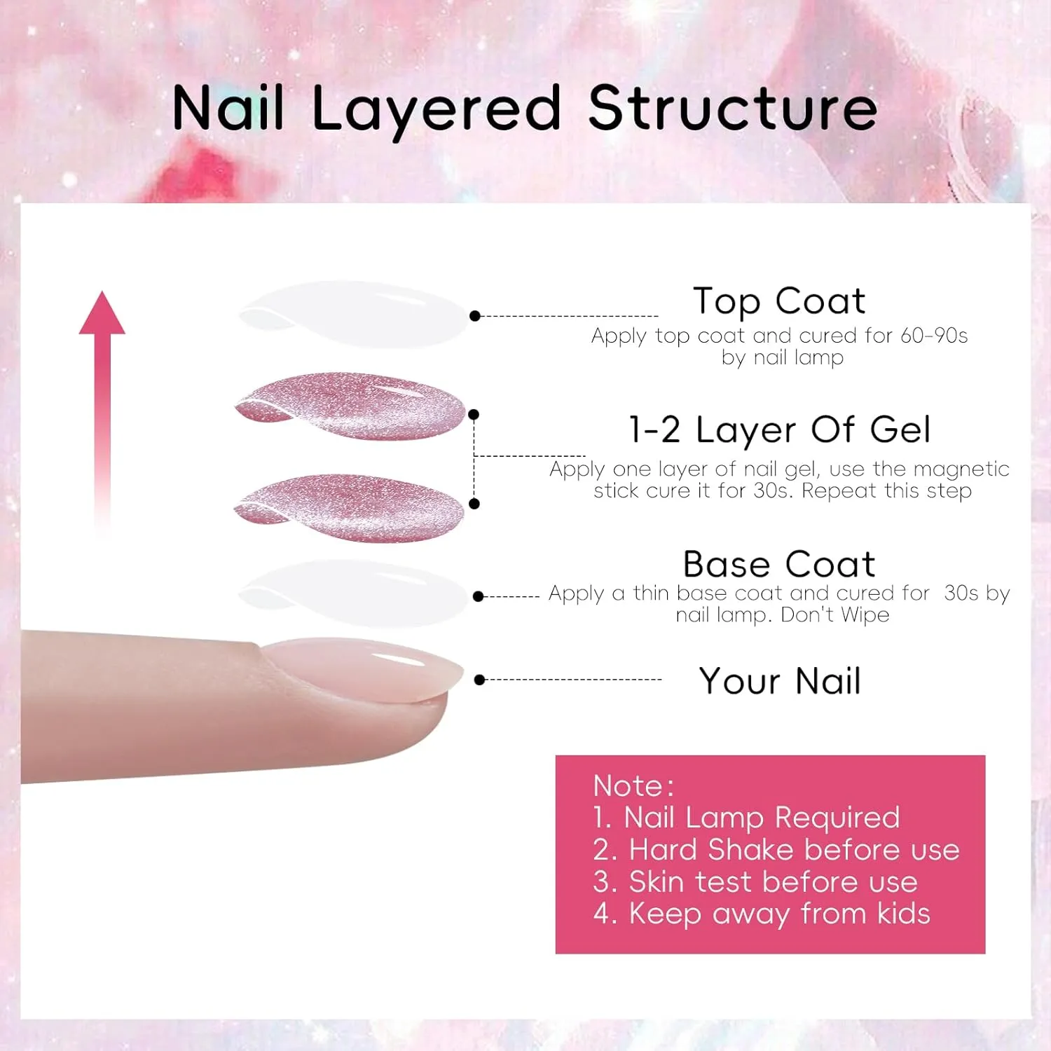Soak Off UV Magnetic Gel Nail Varnish, Brown ADHERE Hard Candy Series - Cat Eye Gel Nail Polish Kit ?C barb dwindle double Magnetic Cat Eye Nail Polish Gel para u?as Glitter Shining Nail Gel Polish 