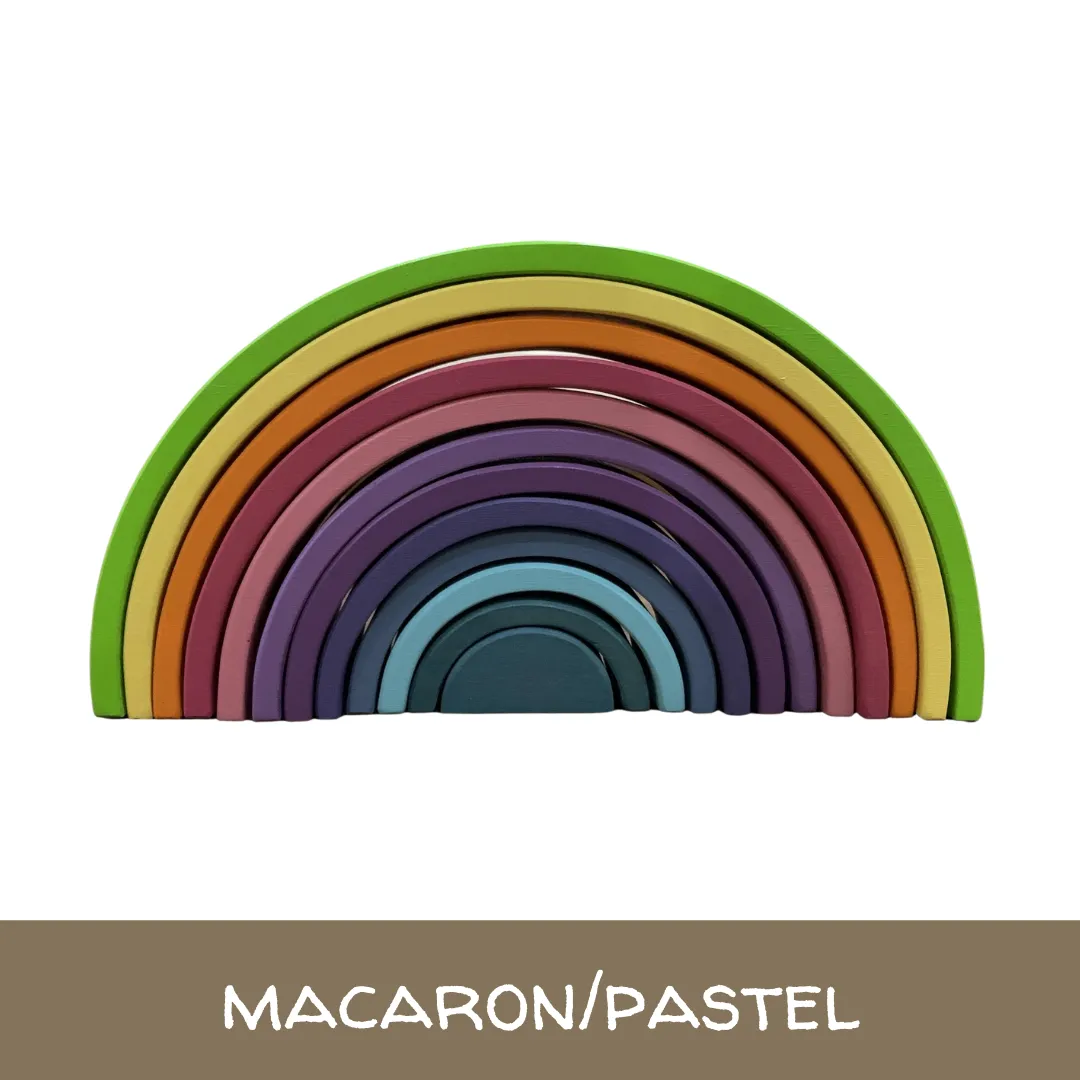 The Growing Brain PH Rainbow Arcs