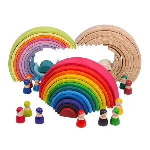 The Growing Brain PH Rainbow Arcs