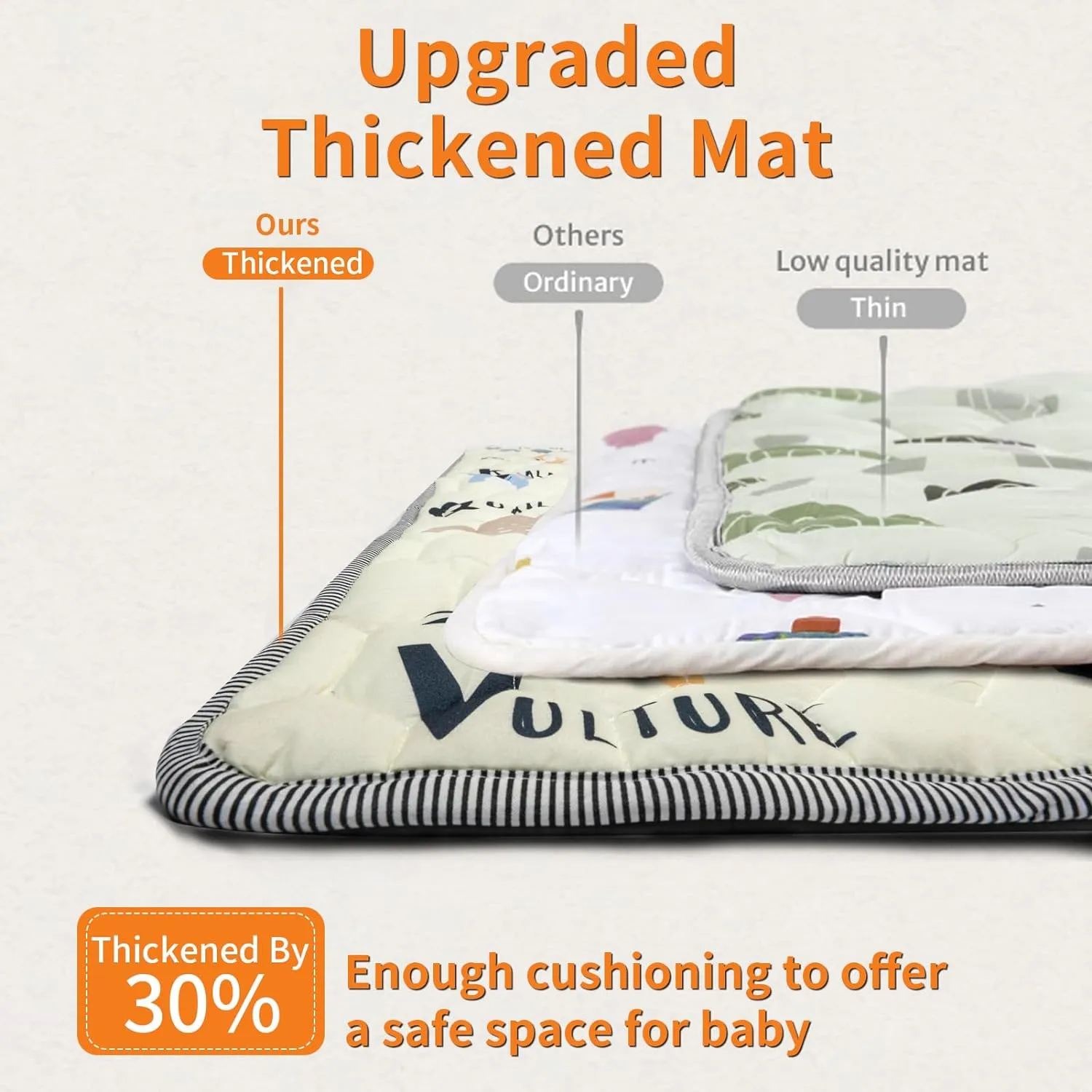 Thickened Anti-Slip Baby Mat for Floor Playpen, Foldable and Machine Washable Baby Crawling Mat. Baby Play MAT 50" X 50",High carrier mysteriously assume northeastern icicle Quality Cotton Filling, 