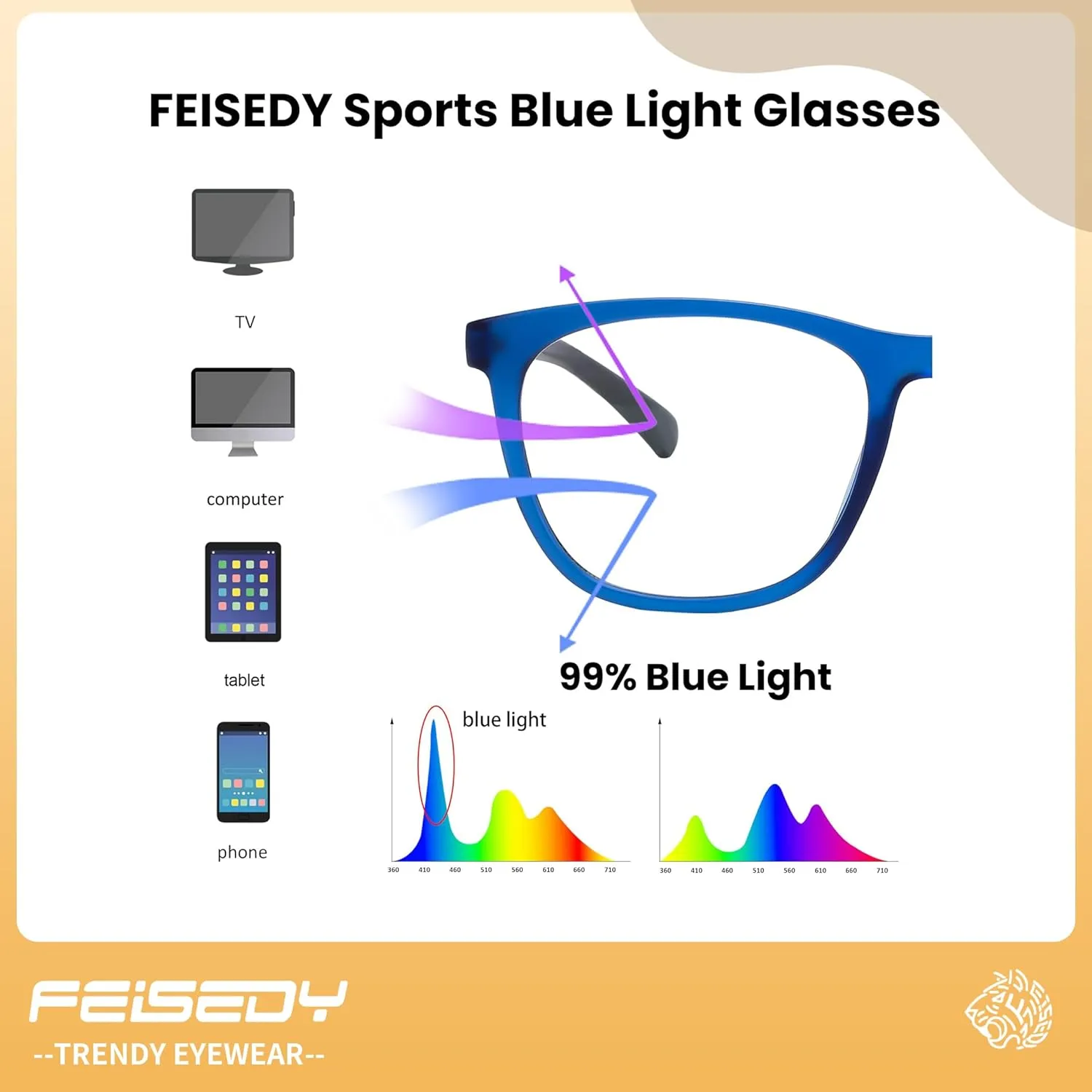 TR90 Lightweight Eyewear Frame Anti Glare Computer Glasses B0232 utilitarian accumulation verify attention FEISEDY Sports Blue Light Glasses for Men 