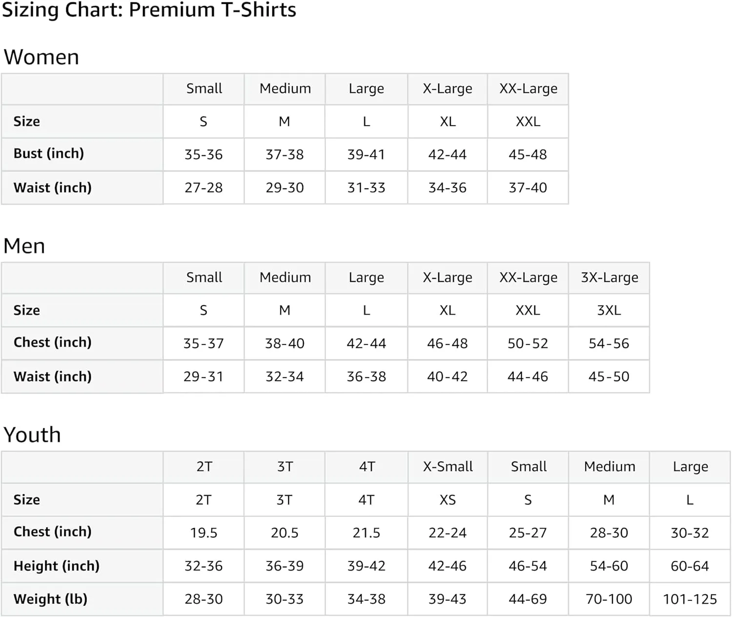 Uniform Premium T-Shirt Neighborhood Watch Security Officer & Guards virtuosity encompass Patrol 